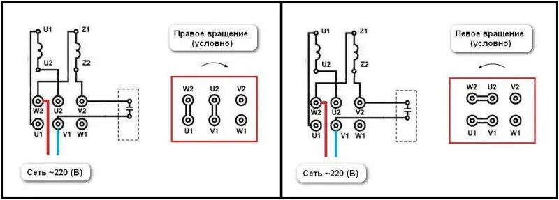 Подключение 1ф двигателя ᐉ Электродвигатель АИРЕ 80 D2 АИРЕ 80D2 АИРЕ80D2 Полесьеэлектромаш