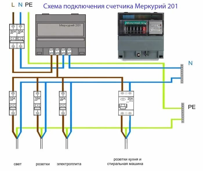 Подключение 1ф счетчика Электросчётчик Меркурий 201: схема подключения, характеристики и показания