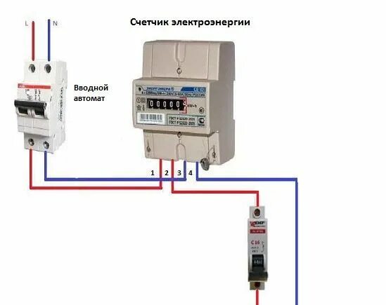 Подключение 1ф счетчика Установка счетчиков в Беларуси по выгодной цене - заказать на Пульсе цен