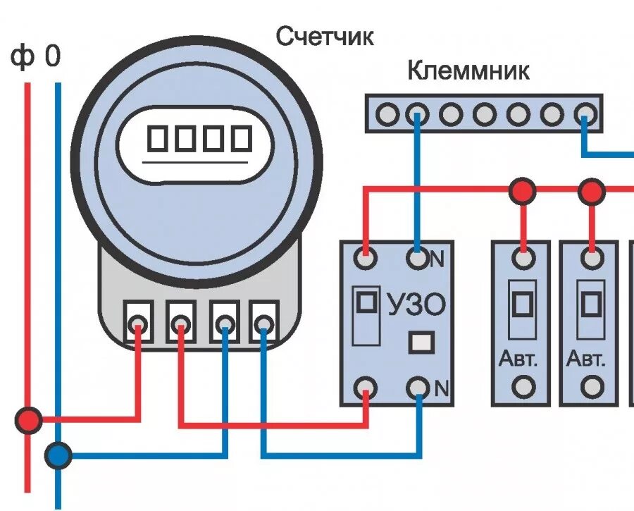 Подключение 1ф счетчика Однофазные счётчики электроэнергии - ТАЙПИТ-ИП