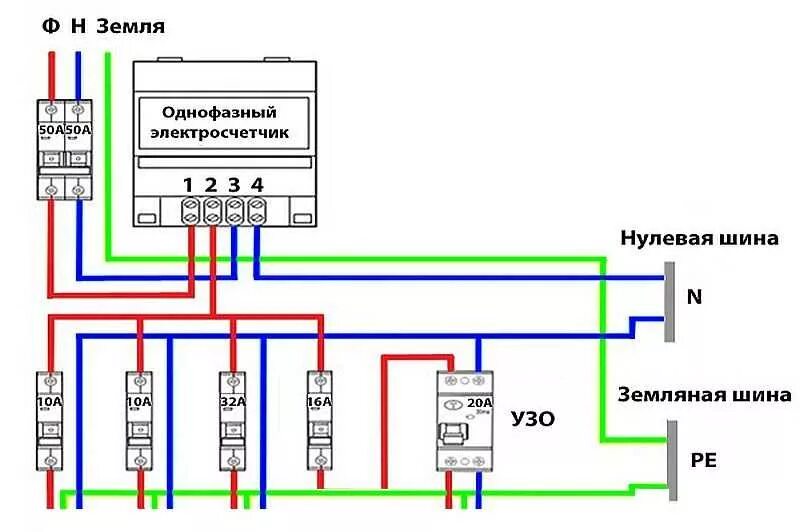 Подключение 1ф счетчика Подключение однофазного счетчика HeatProf.ru