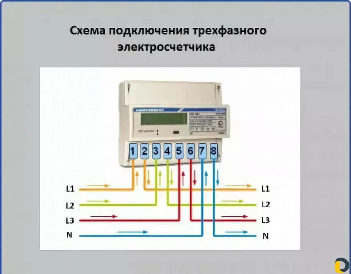 Подключение 1ф счетчика Схема подключения трехфазного счетчика цэ6803в м7 р32