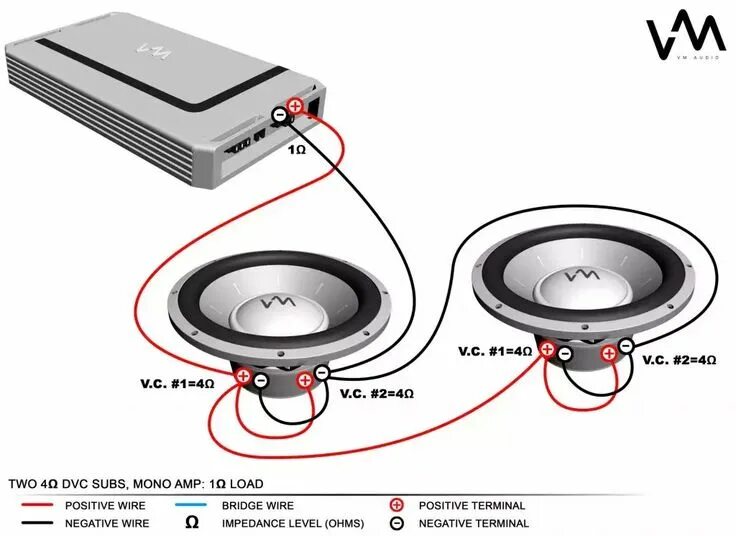 Подключение 2 12 2 2 4 ohm to 1 ohm Subwoofer wiring, Subwoofer, Car audio