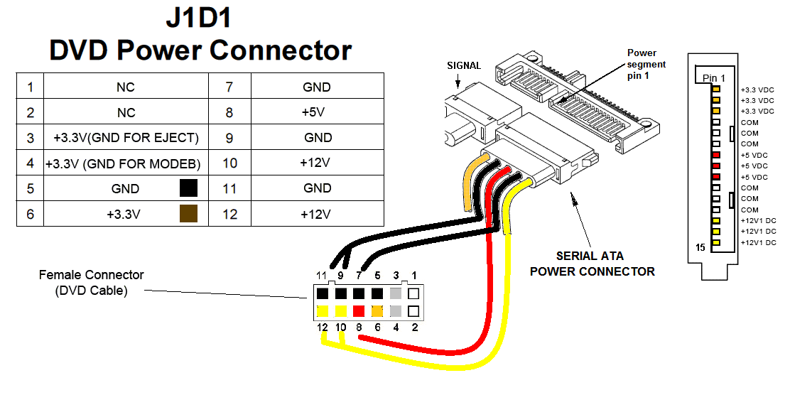 Подключение 2 5 жесткого диска TUTORIAL Installazione di un HDD da 3.5" all'interno della Xbox 360 FAT e SLIM