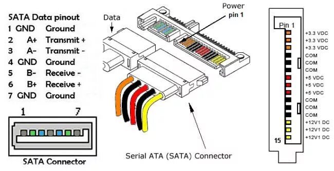 Подключение 2 5 жесткого диска Подключение 3.5 HDD через USB с использованием платы от бокса 2.5 HDD Electronic