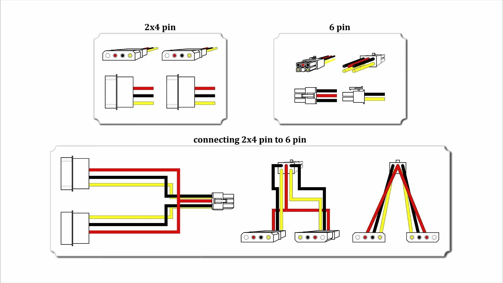 Подключение 2 6 pin Переходник питания видеокарт 2 molex - PCI-e 6pin - купить в интернет-магазине п