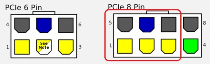 Подключение 2 6 pin Распиновка 6