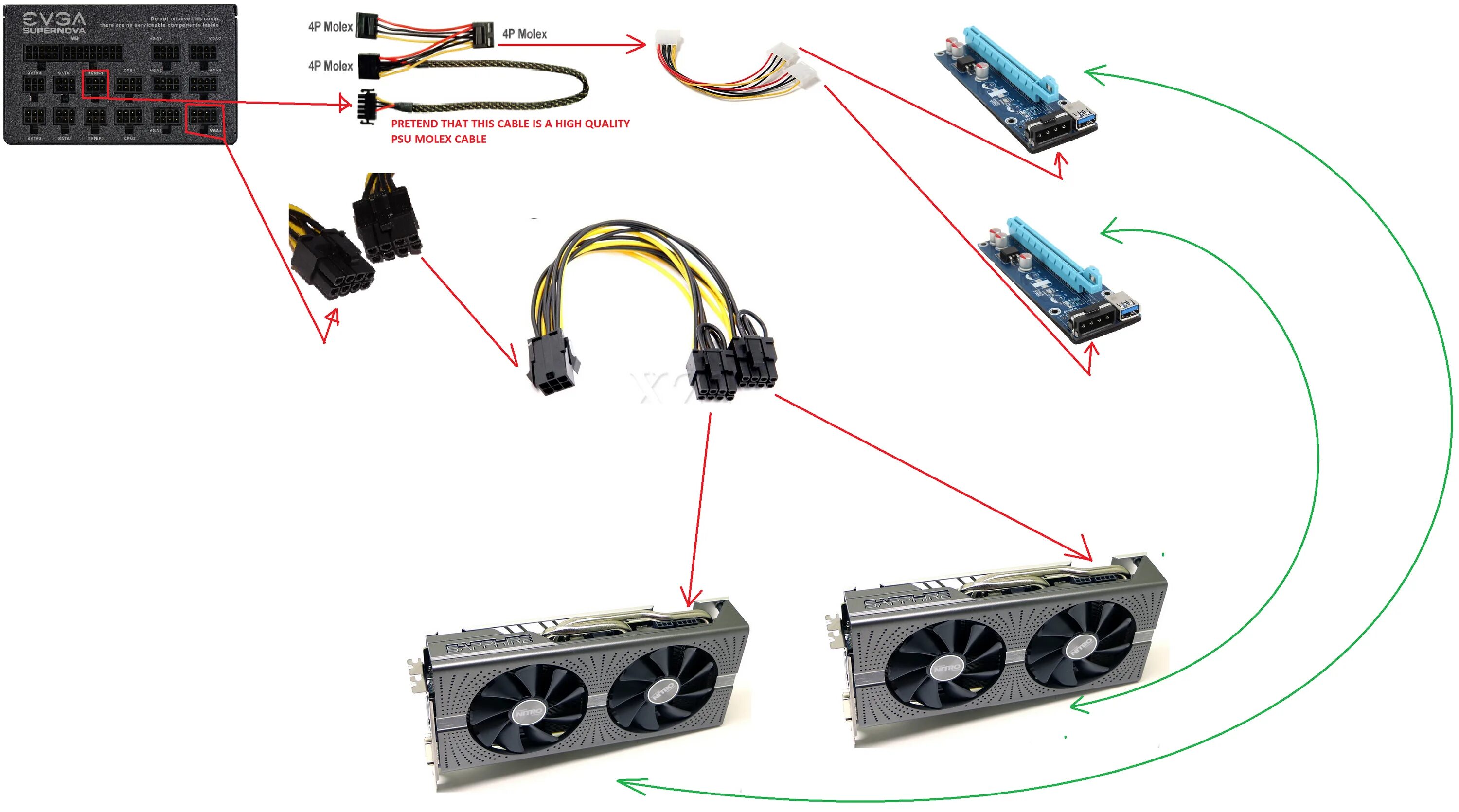 Подключение 2 6 pin precedent lineair stapel 8 pin gpu power wattage rijst Scharnier ijzer