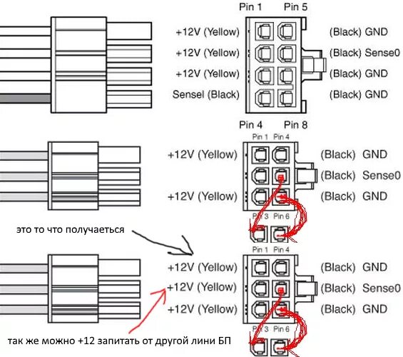 Подключение 2 6 pin Ответы Mail.ru: Питание PCI-E есть 6-pin а нужно 8-pin