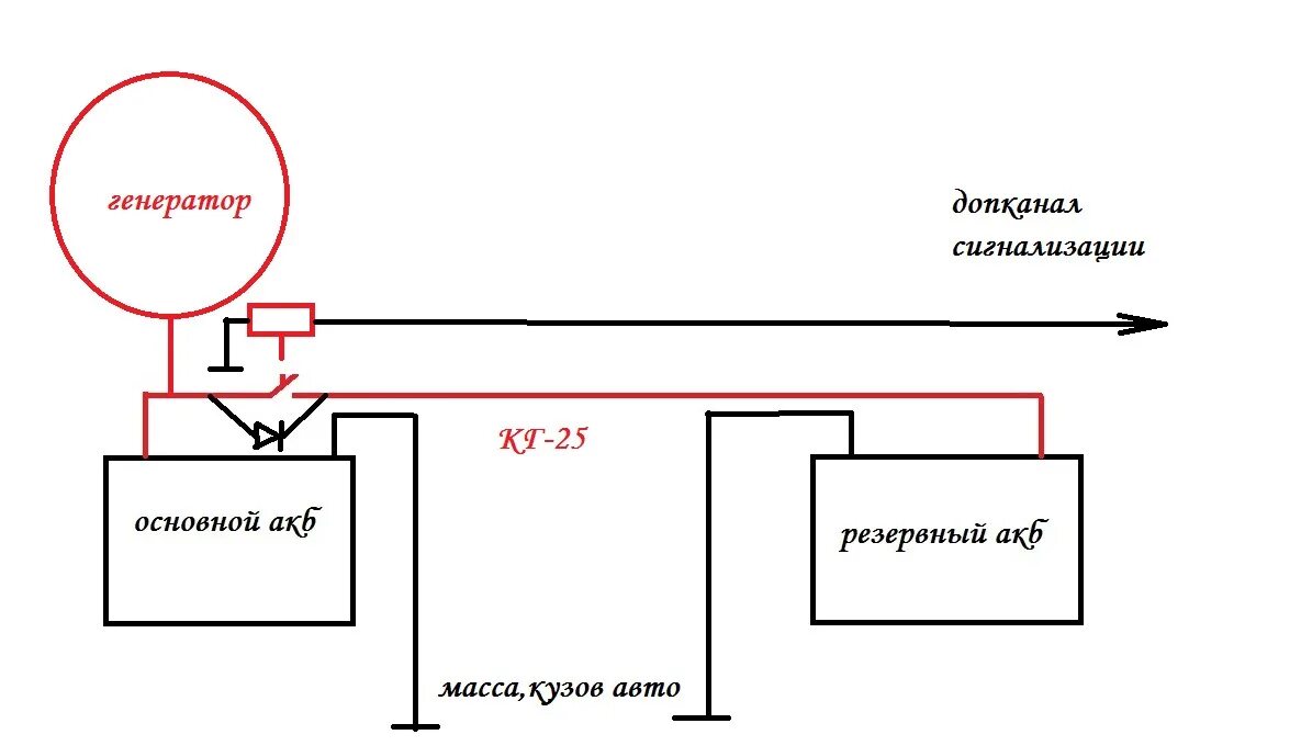 Подключение 2 акб Коммутация и развязка второго(резервного) АКБ - Сообщество "Кулибин Club" на DRI