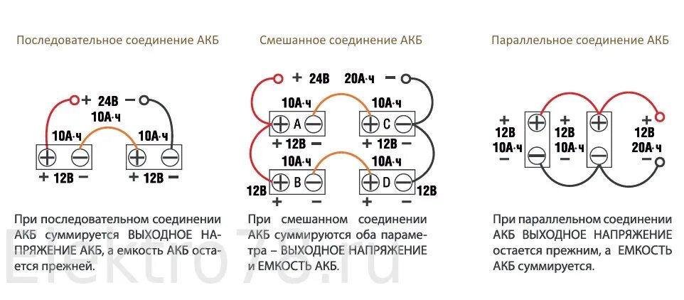 Подключение 2 акб Тюменские Аккумуляторы в СПб: записи сообщества ВКонтакте