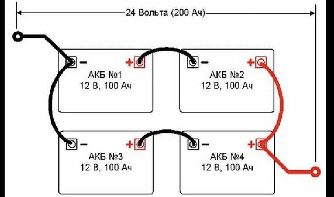 Подключение 2 акб Схемы подключения нескольких аккумуляторов Ваш дом и технологии Дзен