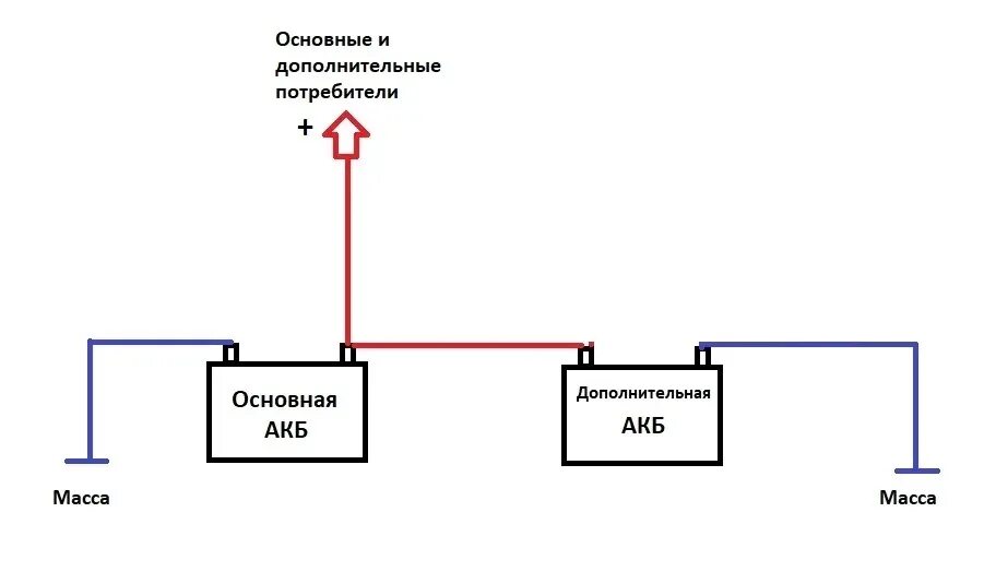 Подключение 2 акб Как подключить дополнительный аккумулятор в автомобиле