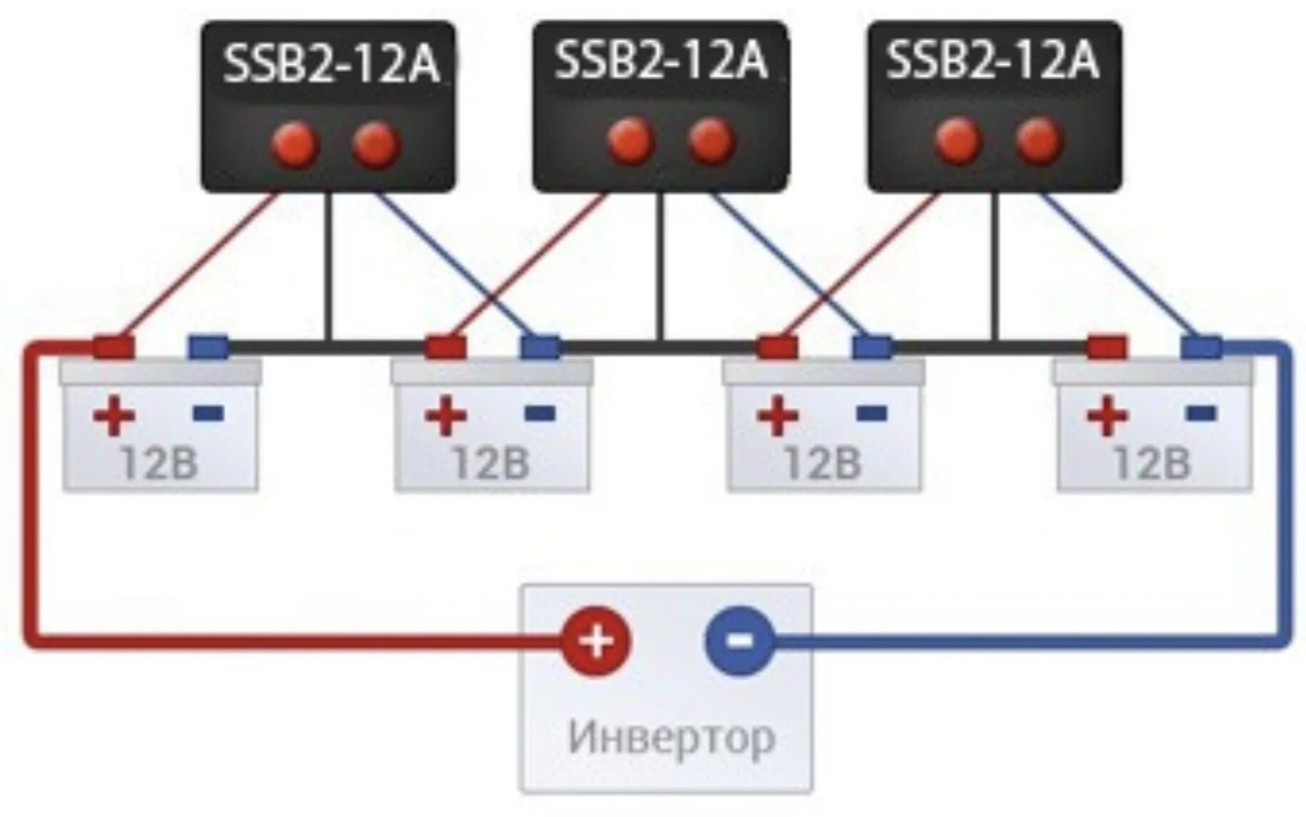 Подключение 2 акб Микропроцессорный балансир выравнивания заряда АКБ SSB2-12-A на 2АКБ 12В