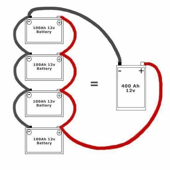 Подключение 2 аккумуляторов Super Simple & Super Cheap DIY UPS/CCTV system from recycled batteries! battery 