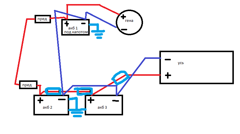 Подключение 2 аккумуляторов 2 акб в багажник - Питание аудиосистемы - Форум БасКлуб