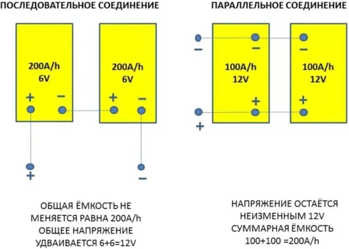 Подключение 2 аккумуляторов Параллельное соединение акб: найдено 89 изображений