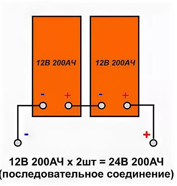 Подключение 2 аккумуляторов на 12 Ответы Mail.ru: как из двух аккумулятора 6в сделать 12в