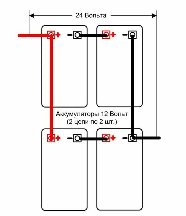 Подключение 2 аккумуляторов на 12 соединение аккумуляторов (страница 2) - Аккумуляторы - Форум о солнечных батарея