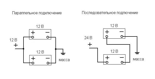 Подключение 2 аккумуляторов на 12 вольт Ответы Mail.ru: можно ли вместо одного аккумулятора 100Ач поставить два по 55Ач 