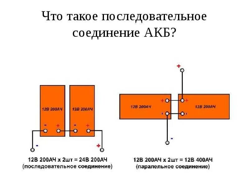 Подключение 2 аккумуляторов на 12 вольт Последовательная цепь аккумуляторов