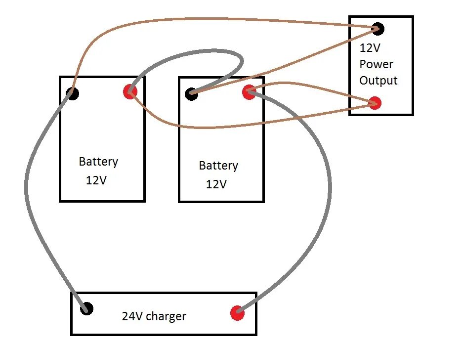 Подключение 2 аккумуляторов на 12 вольт Médecin Gros Amérique how to connect 2 12 volt batteries together audition Ascen