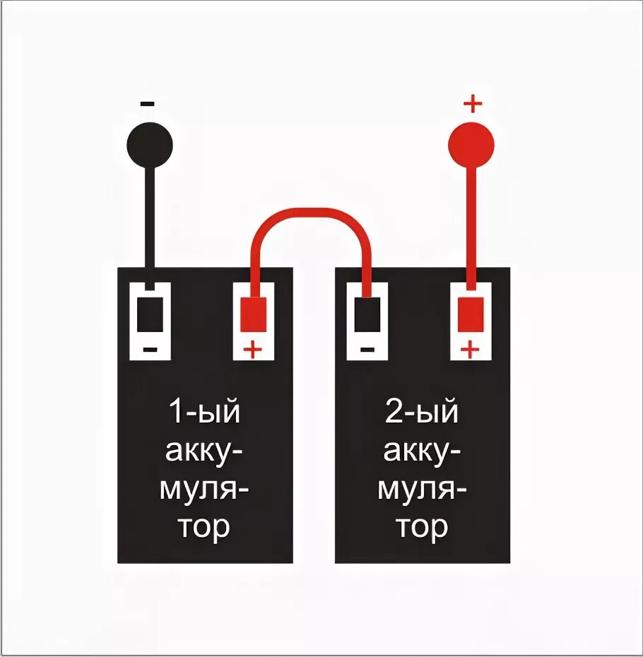 Подключение 2 аккумуляторов на 24 Картинки КАК ПОДКЛЮЧИТЬ ЗАРЯДНОЕ УСТРОЙСТВО 24 ВОЛЬТА