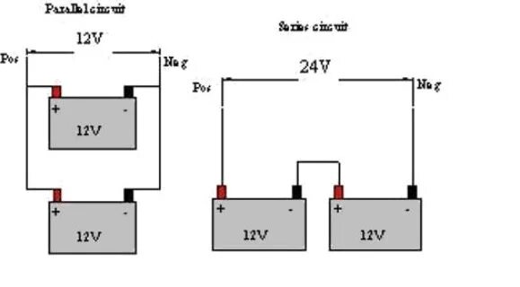 Подключение 2 аккумуляторов на 24 вольта С1 акб с1 12 2