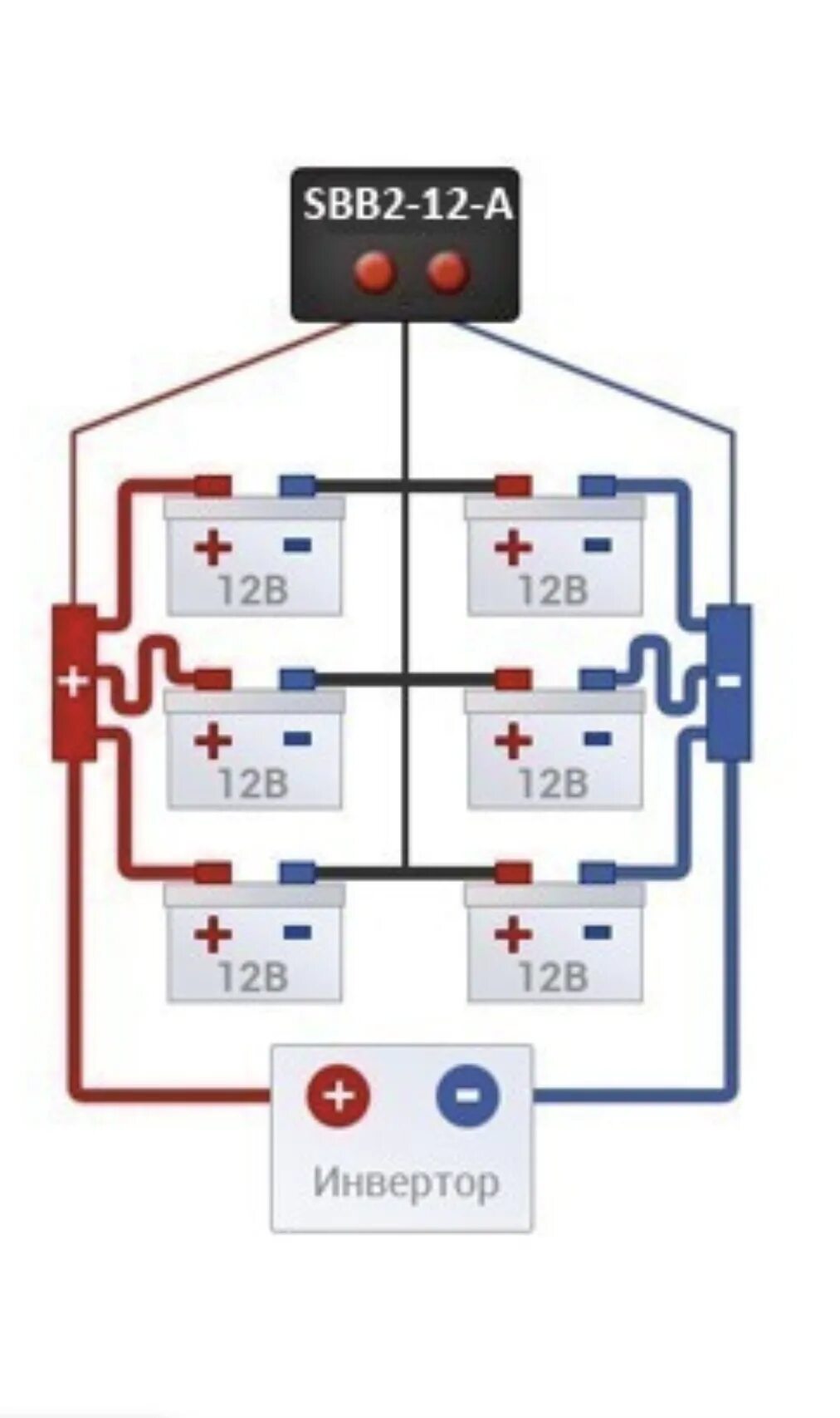 Подключение 2 аккумуляторов на 24 вольта Микропроцессорный балансир выравнивания заряда АКБ SSB2-12-A на 2АКБ 12В
