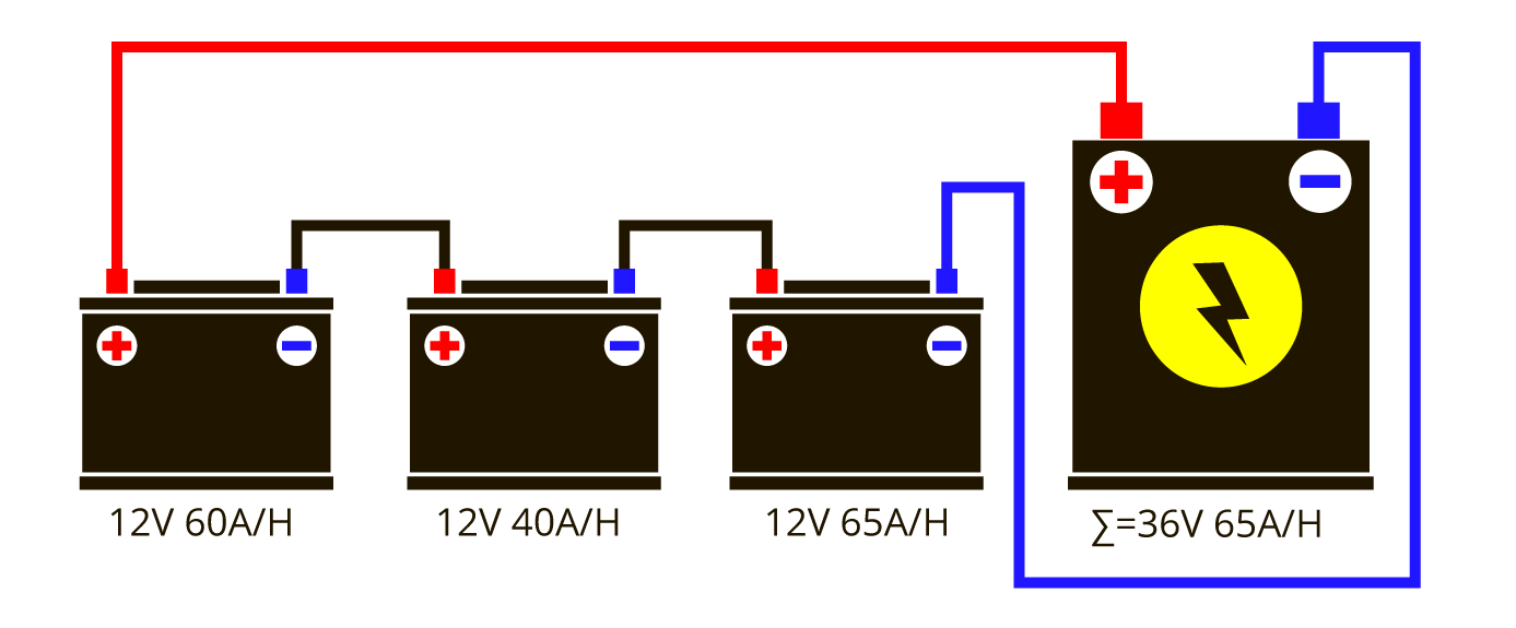 Подключение 2 аккумуляторов параллельно Аккумулятор последовательное и параллельное