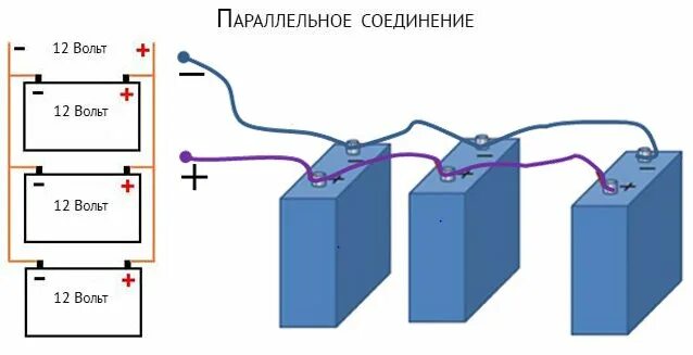 Подключение 2 аккумуляторов параллельно ликбез от дилетанта estimata: Последовательное и параллельное подключение аккуму