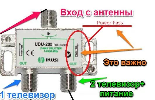 Подключение 2 антенн Как подключить 2-3 телевизора к одной антенне без потери сигнала