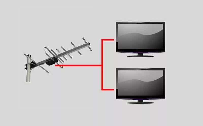 Подключение 2 антенн к телевизору Как подключить несколько телевизоров к одной антенне? Можно ли подсоединить два 