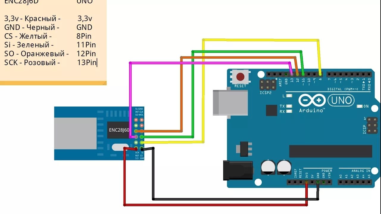 Подключение 2 arduino Подключение Ethernet Shield к Arduino. И подключение ENC28J60 к Arduino. - YouTu