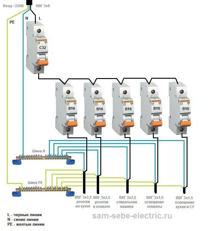 Подключение 2 автоматов в щитке Однофазная схема распределительного щита Home electrical wiring, Basic electrica