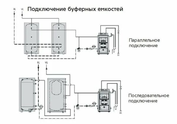Подключение 2 бака Простое подключение буферной емкости и эл котла по ночному тарифу