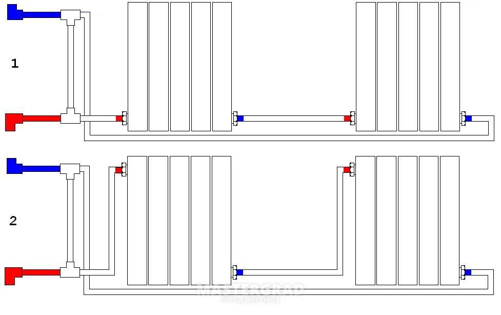 Подключение 2 батарей отопления Как подключить радиатор отопления: способы подключения, как лучше сделать, какой