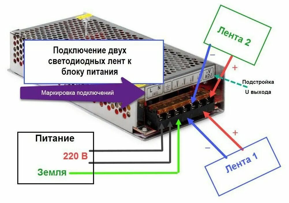 Подключение 2 блока питания Обзоры модели Блок питания для светодиодной ленты, 12В, 100 Вт, IP20 (не гермети