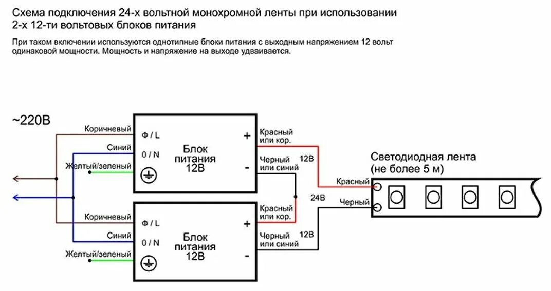 Подключение 2 блока питания Блок питания для светодиодной ленты, 12В, 150 Вт, IP20 (не герметичный) - купить