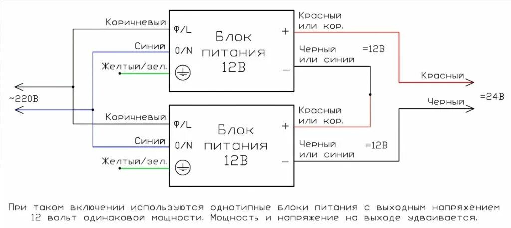 Подключение 2 блока питания Как выбрать блок питания для светодиодной ленты?