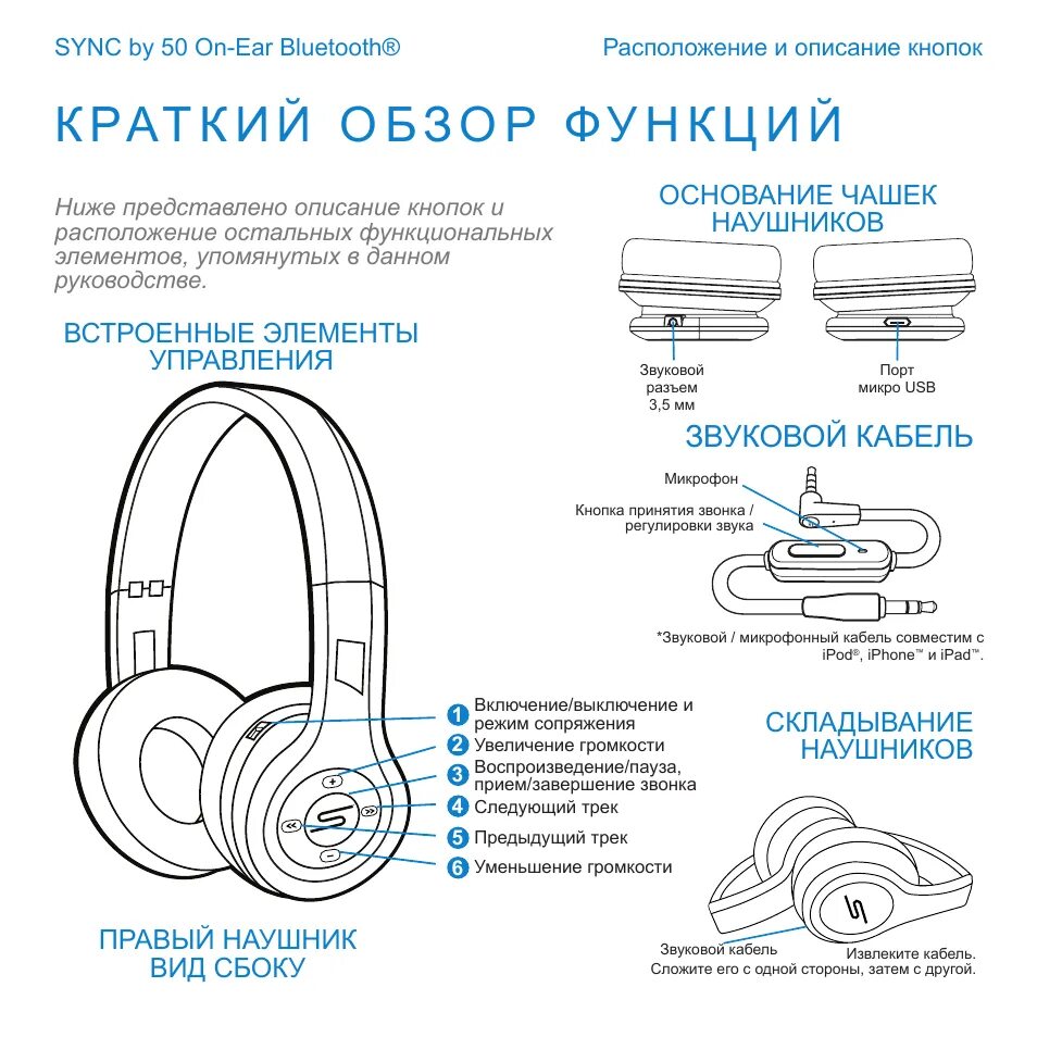 Подключение 2 bluetooth наушников Картинки КАК ПРАВИЛЬНО ПОДКЛЮЧИТЬ НАУШНИКИ К ТЕЛЕФОНУ