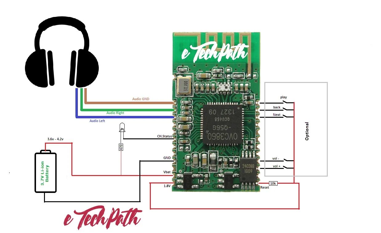 Подключение 2 bluetooth наушников Как подключить контроллер по блютуз: найдено 77 изображений