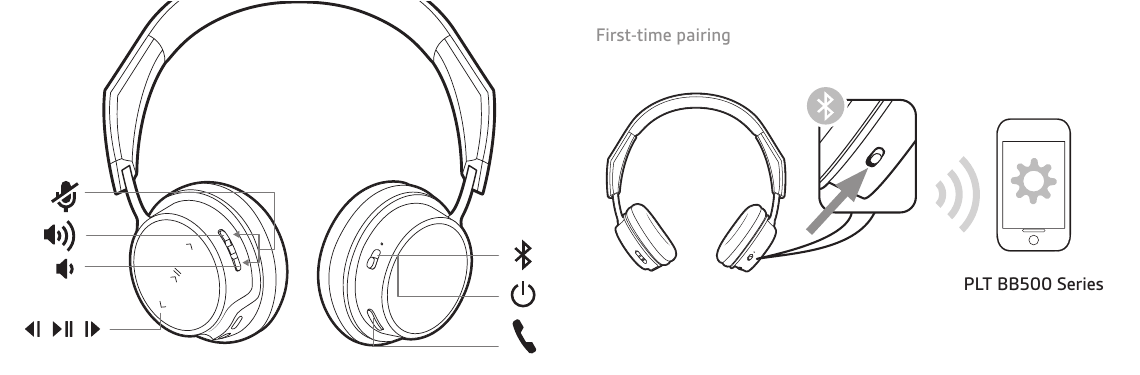 Подключение 2 bluetooth наушников Plantronics AL8-S5XX17 StereoBluetooth headset User Manual Manualzz