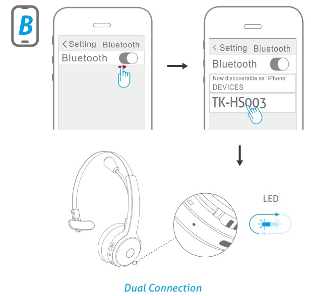 Подключение 2 bluetooth наушников TECKNET TK-HS003 Noise Cancelling Bluetooth Wireless Headset User Manual