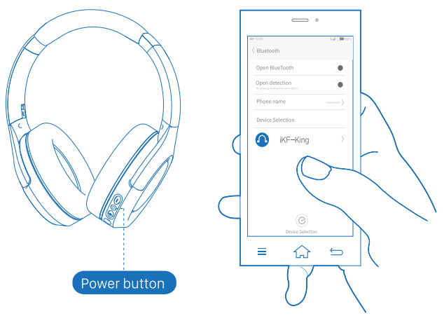 Подключение 2 bluetooth наушников Руководство пользователя беспроводной гарнитуры iKF-King