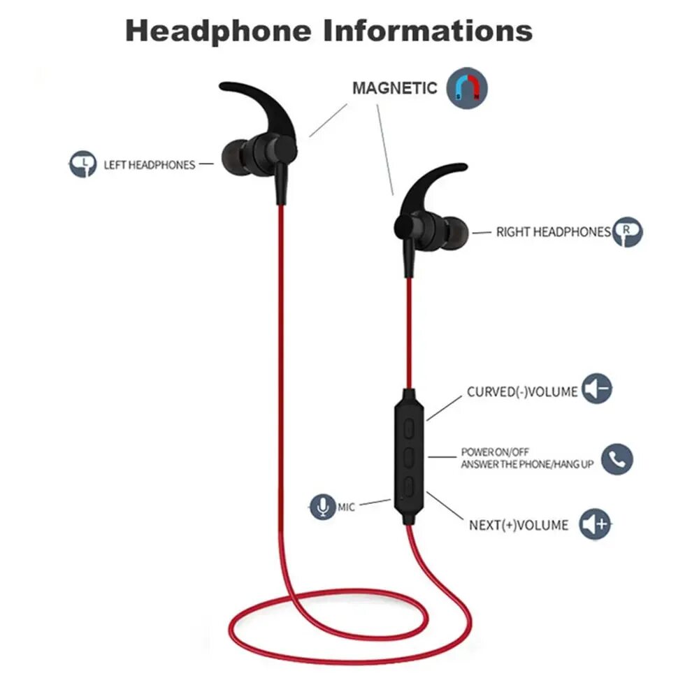 Подключение 2 bluetooth наушников Магнитные беспроводные bluetooth наушники могут прослужить 8 часов стерео с