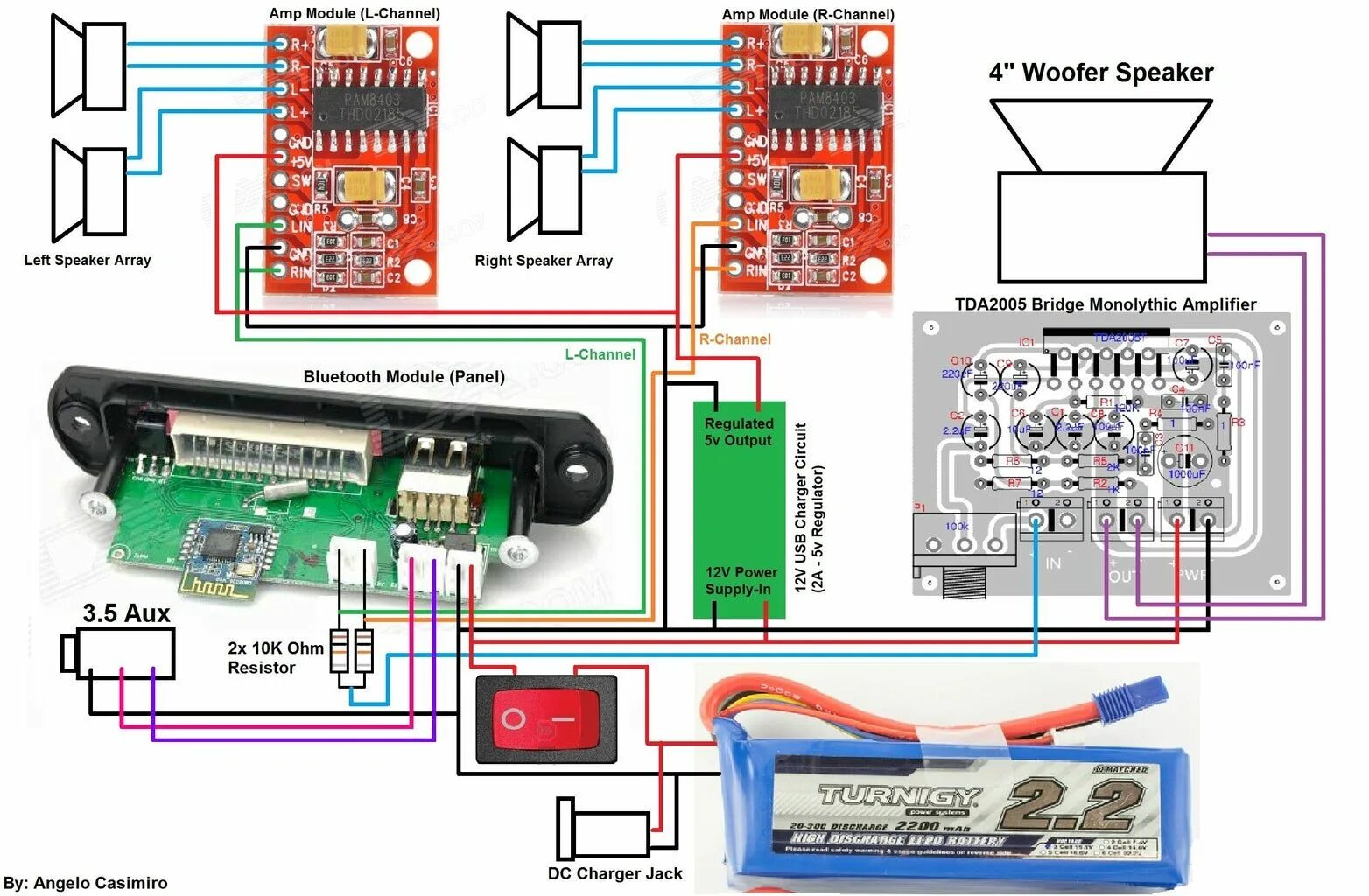 Подключение 2 блютуз колонок DIY Tough Bluetooth Boombox (Lasts 20hrs!) Diy bluetooth speaker, Bluetooth spea