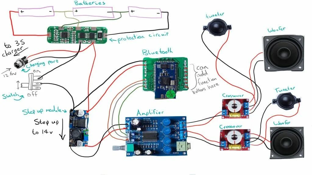 Подключение 2 блютуз колонок 40W Bluetooth Portable Speaker (Improved Version!) Diy bluetooth speaker, Diy bl