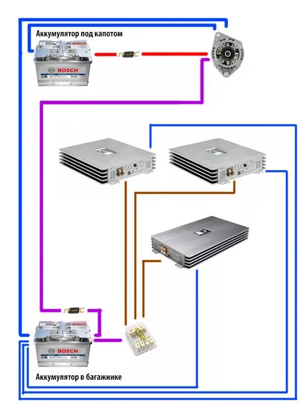 Подключение 2 bms Ответы Mail.ru: Народ кто ставил, Акустику в машину подскажите как нужно подключ