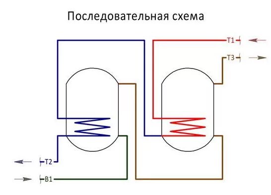 Подключение 2 бойлера Подключение двух бойлеров
